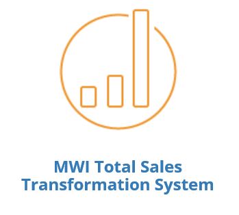 MWI Total Sales Transformation System